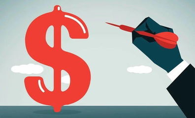 金融投資課程網(wǎng)課如何助力投資管理能力提升