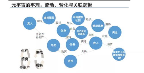 賽博古典之夜 全息投影與AI軟件編織的音樂奇境